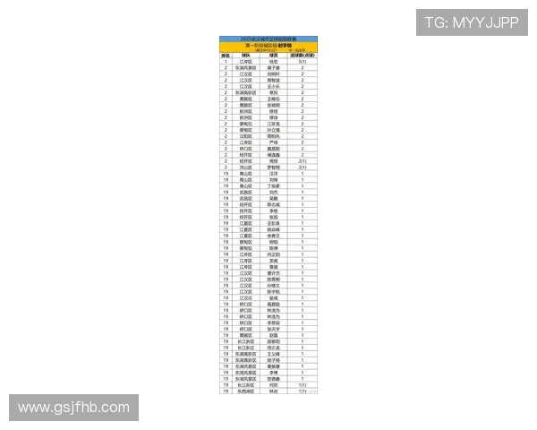 武汉足球队在钻石联赛积分榜上以90分稳居第一名展现强劲实力