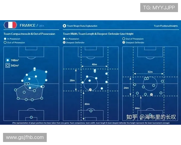 武汉足球队挑战赛战术分析与表现评估探讨