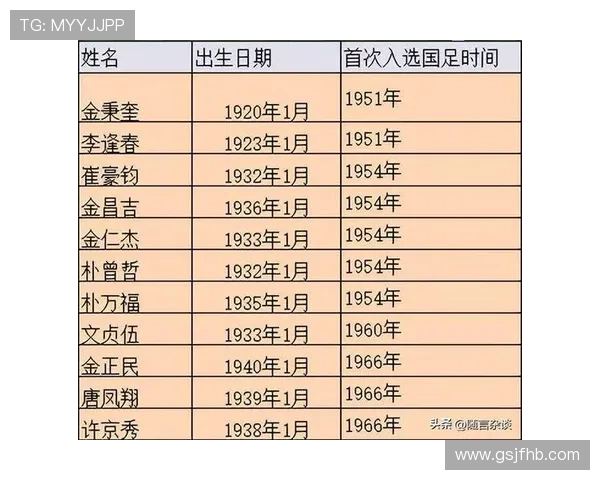 中国足球明星的辉煌历程与成就解析