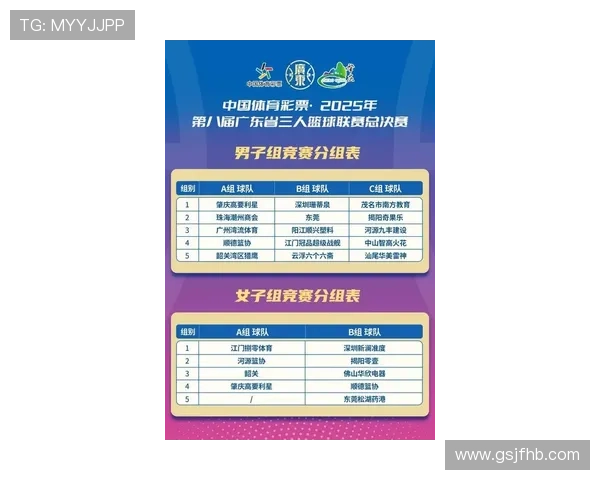 广州篮球队在灵活性排行榜中荣登第九名展现出强劲实力与潜力